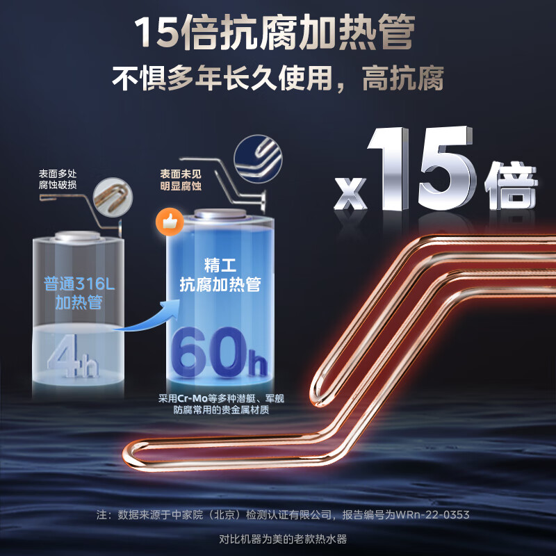 美的（Midea）终身免换镁棒储水式电热水器家用80升3300W/2300W双管变频省电一级能效安全节能智能F8033-JE6(HE)