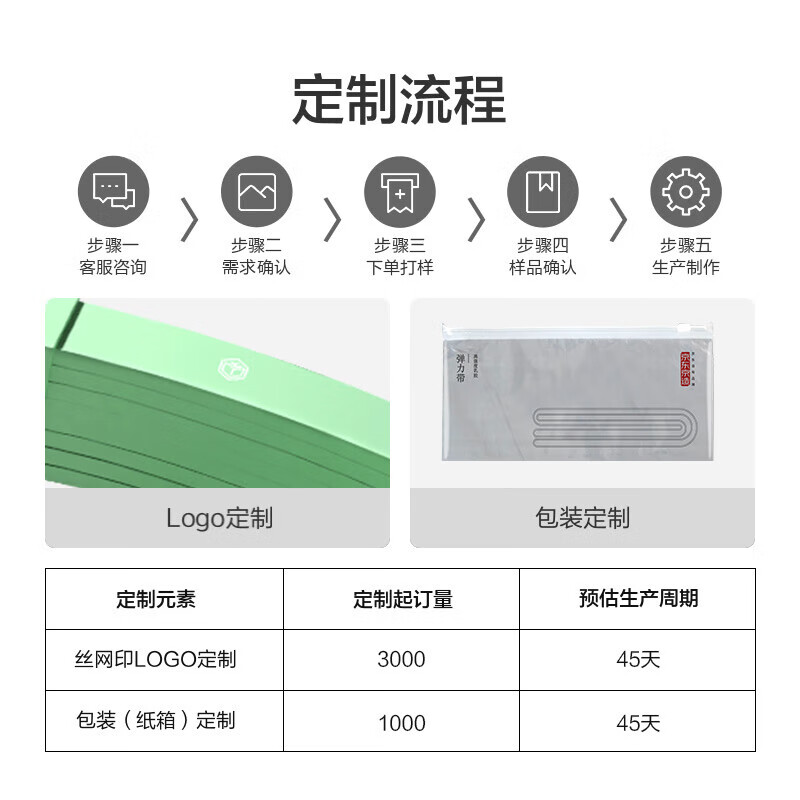 普洛（puLuo）弹力带阻力带健身力量训练 拉力绳拉力带120-160kg