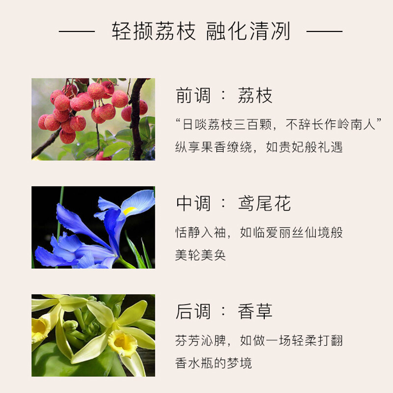 东方宝石荔枝果香沐浴油250ml意大利进口沐浴露清爽不油保湿嫩肤男女通用