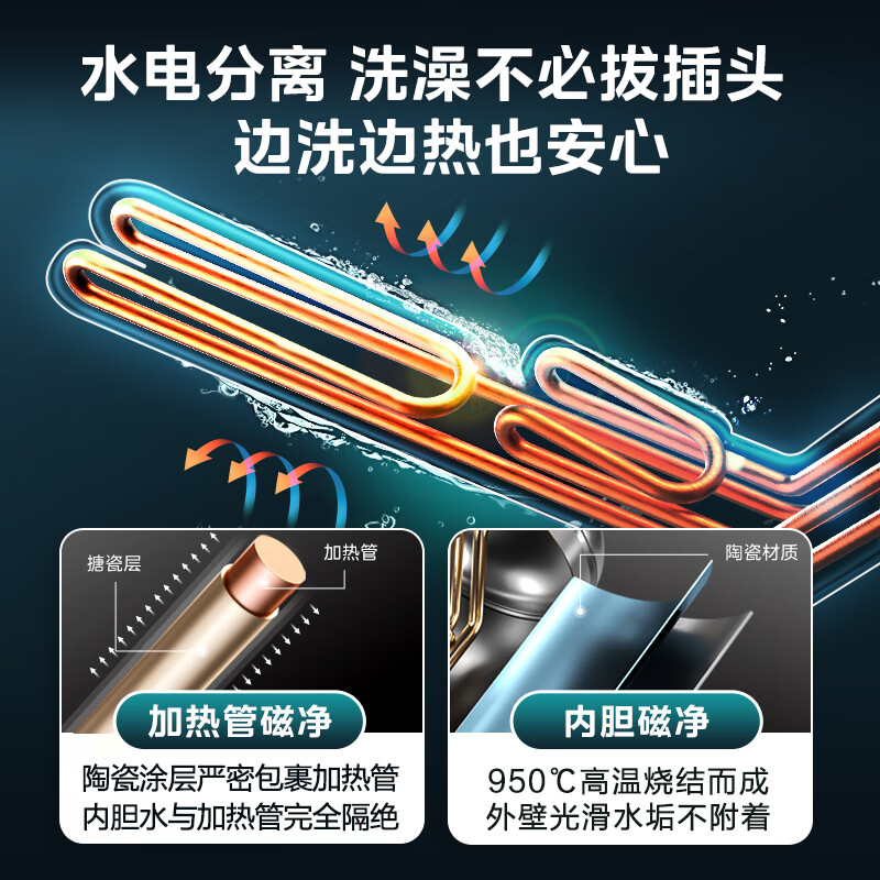 美的（Midea）电热水器60升3200W变频速热净肤无垢水电分离超大水量家用智能省电F6032-PE7(HE)