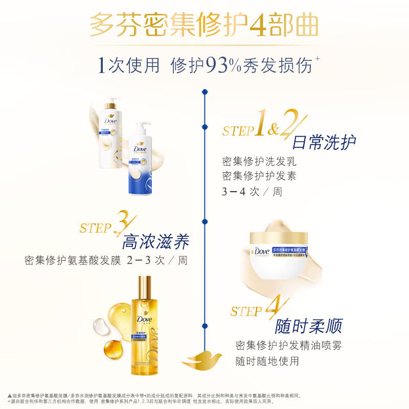 多芬（Dove）密集修护润发乳200g 发膜氨基酸护发素女染烫受损润发精华
