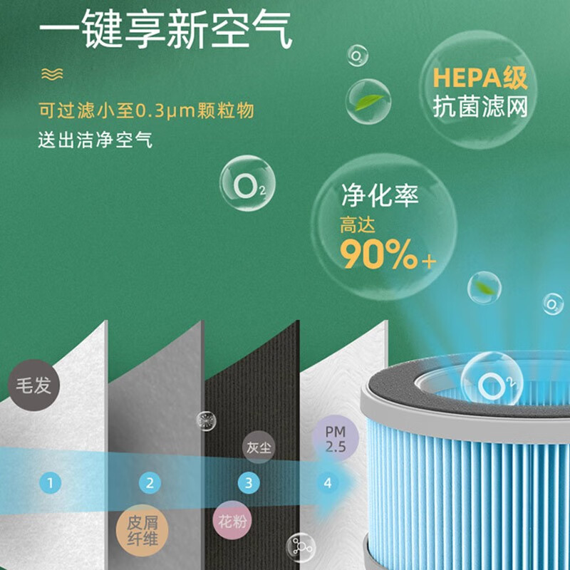 东菱（Donlim） 电风扇台式 家用空气循环净化扇 桌面办公小风扇落地扇轻音除尘杀菌DL-1408 薄荷绿