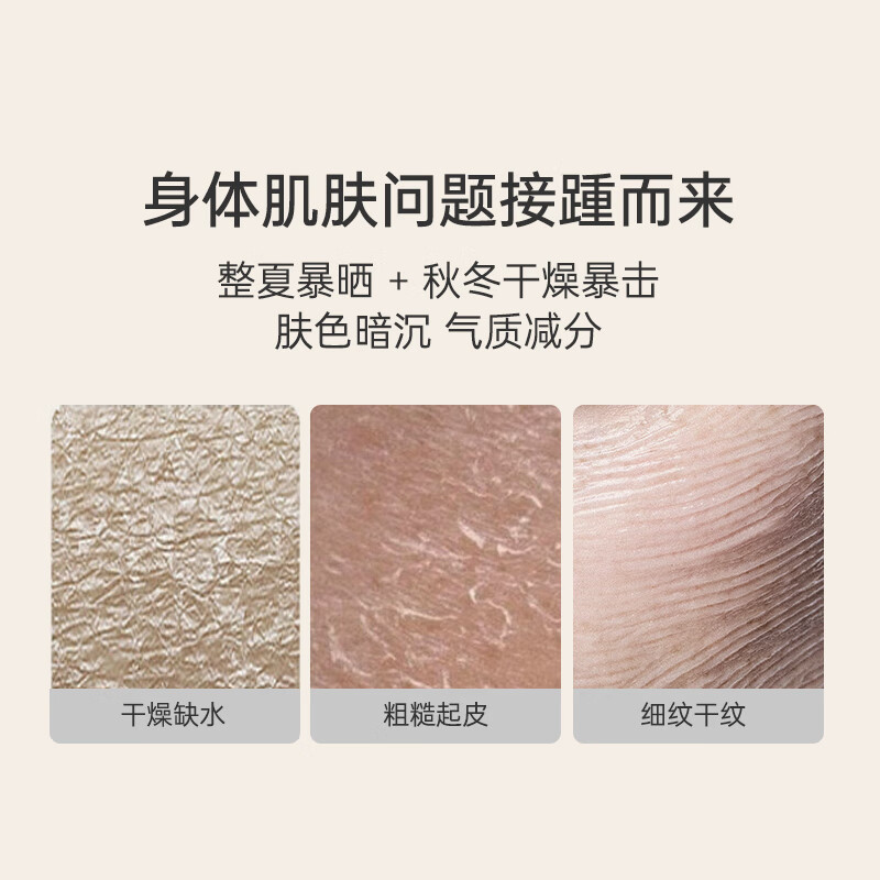 蕉蓝国际JLGJJLGJ蕉蓝国际臻润柔滑身体乳