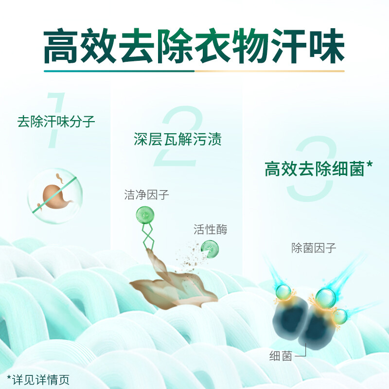 蓝月亮运动型洗衣液速干面料专用翻盖手洗预涂500g（青茶香）去汗味
