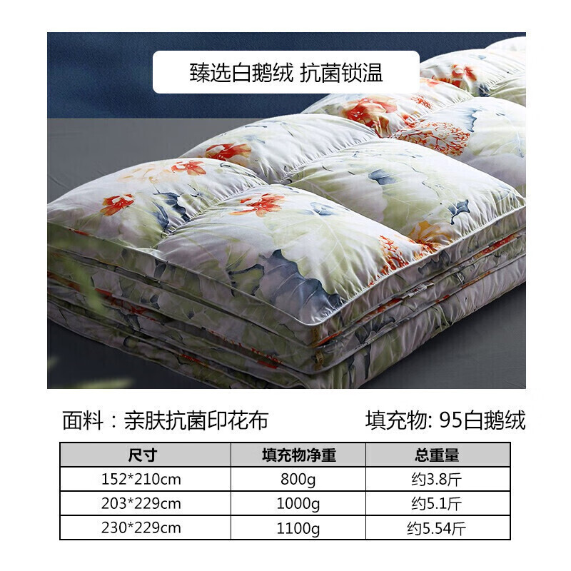 富安娜【京爆】鹅绒被95%白鹅绒羽绒被子冬被芯抗菌防羽单人152*210cm