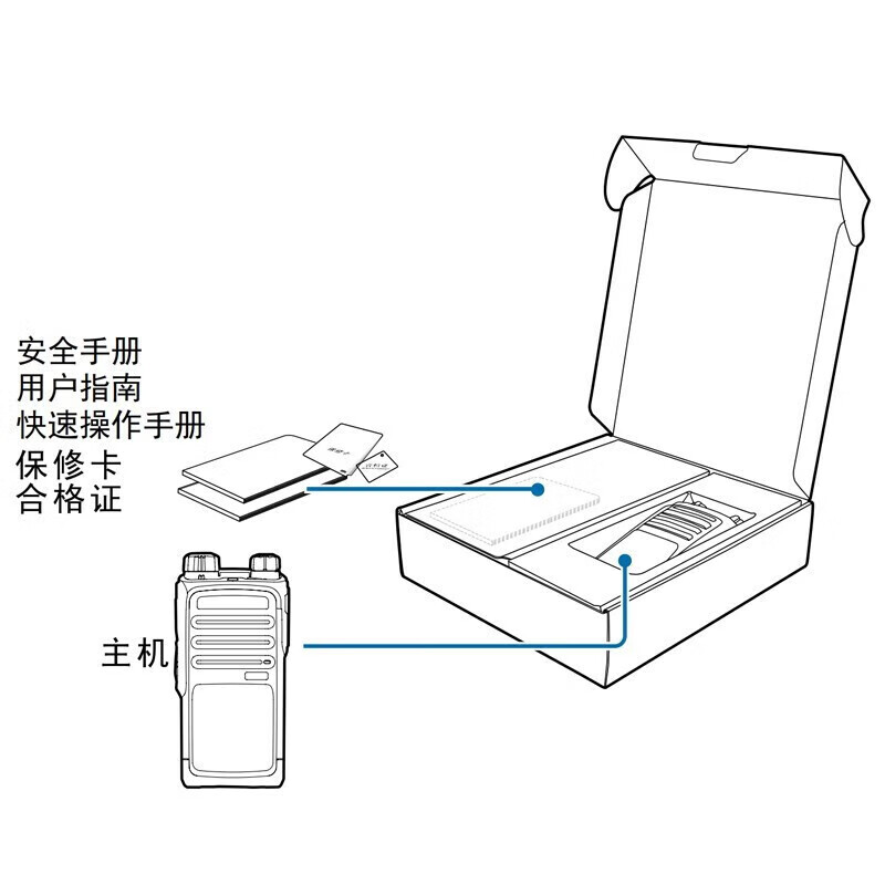 海能达(Hytera) 数字对讲机 TD530 数字对讲机 大功率专业 商用调频手持台 对讲机