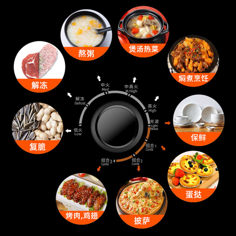 格兰仕微波炉光波炉 家用 解冻 操作简单G70F20N3P-ZS(W0)(线下同款）