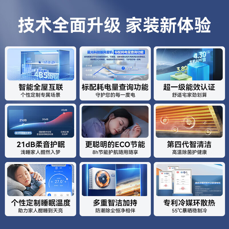 美的（Midea）中央空调 风管机一拖一 3匹家用嵌入式空调 柜机星光科技版 KFR-72T2W/B3DN1-XG(1)Ⅲ精装房专供