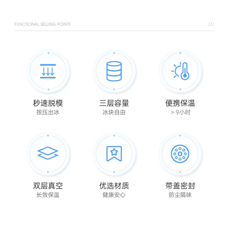 摩飞电器（Morphyrichards） 多层冰块模具制冰快速脱模露营家用冰箱制冰户外双层真空锁温保冷桶 MR1105 制冰保温桶（配冰夹）