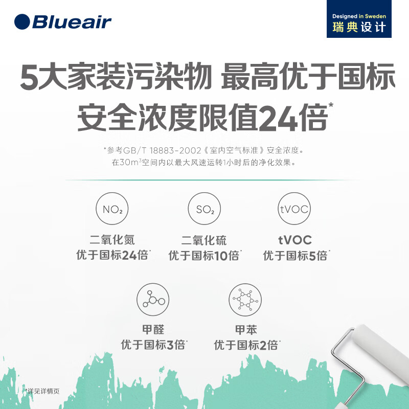 布鲁雅尔(Blueair)空气净化器除甲醛 智能菌盾7440i 除甲流病菌细菌智能数显除二手烟雾霾 钢铁大白