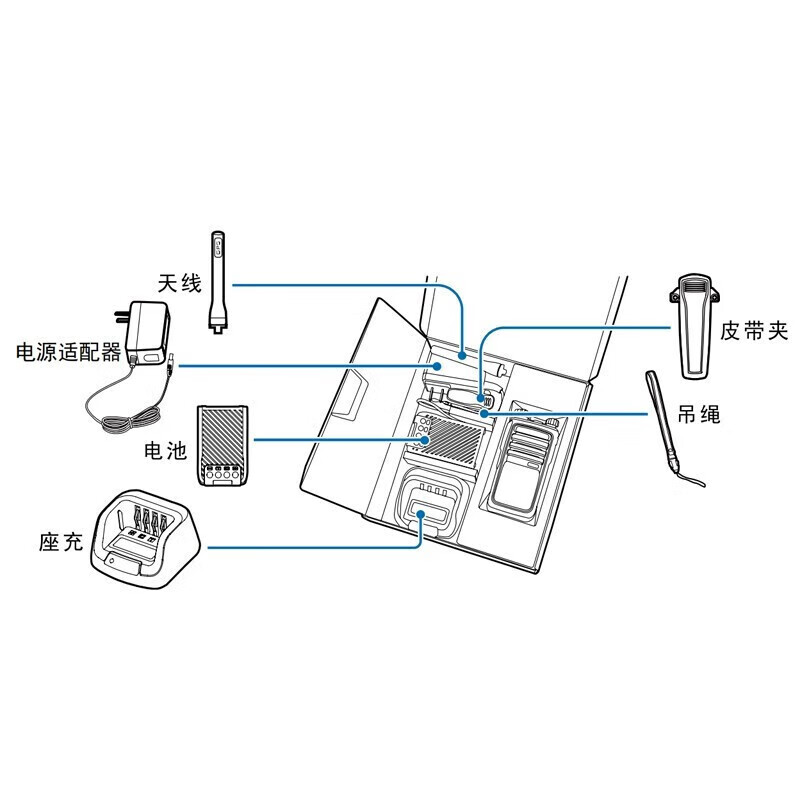 海能达(Hytera) 数字对讲机 TD530 数字对讲机 大功率专业 商用调频手持台 对讲机