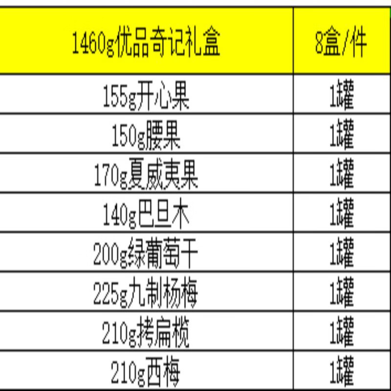 赛园 1460g优品奇记礼盒
