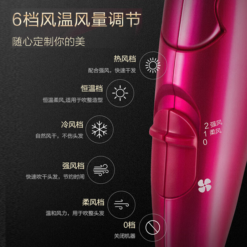 松下（Panasonic）电吹风机 纳诺怡护发 恒温护发 铂金负离子家用大功率吹风机 EH-NA46 玫红色