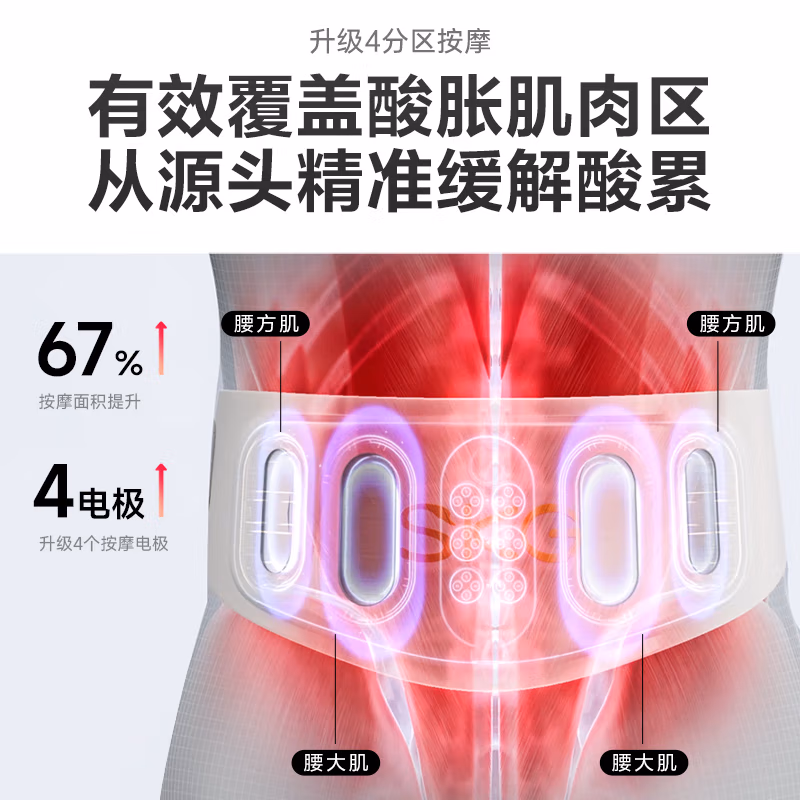 SKG 腰部按摩仪 二代豪华款 W7 月光金 1台/箱 (单位:台)  (平台编码:566653)