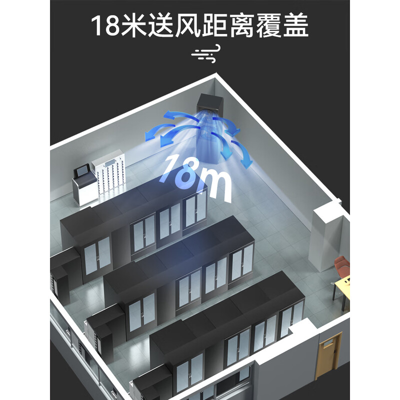 美的（Midea）3匹恒温加湿精密空调机房设备间专用柜机8KW制冷SAV08WLT1N1W-EB 企业购 含10米铜管安装