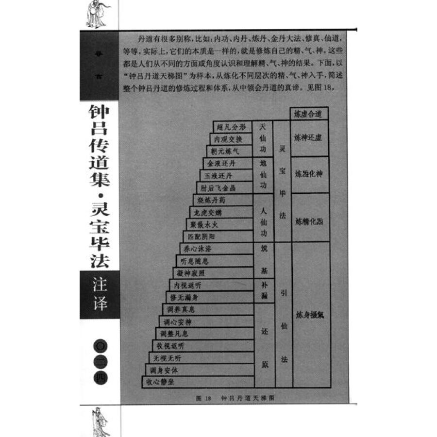 道学经典注译:钟吕传道集注译灵宝毕法注译