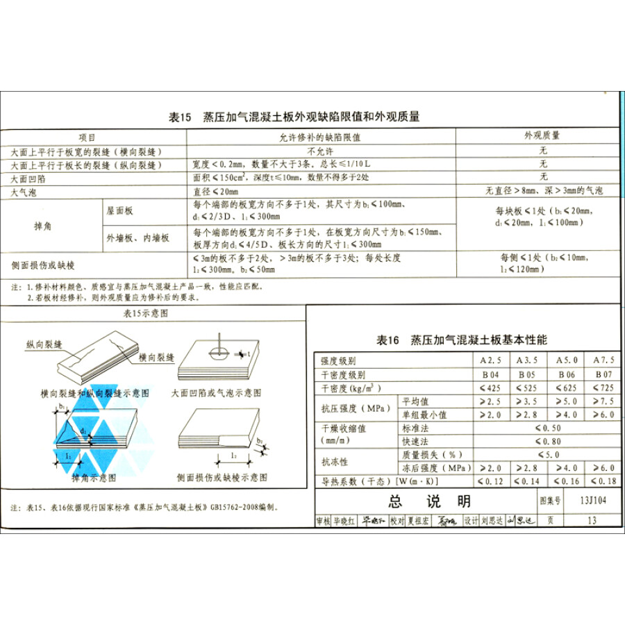 國家建築標準設計圖集j11-3:常用建築構造(三)2014合訂本