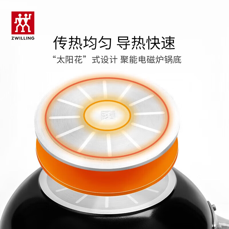 ZWILLING 双立人 Enjoy系列 涂层不粘炒锅 30cm Plus会员折后￥258