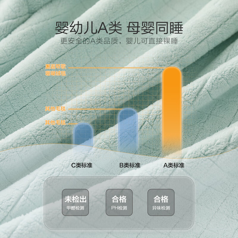 MERCURY 水星家纺 邂逅昉歌 A类安全等级 双面抗菌珊瑚绒毛毯 150cm*200cm 双重优惠折后￥59.5包邮
