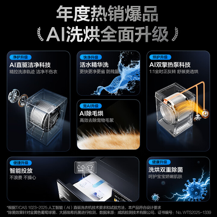 海尔 XQG100 - BLDE583HU1 云溪 3.0 洗烘套装底值不值得入手？接着往下瞧！ 心得分享 第2张