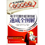 【农村配电网工程施工作业典型安全措施和电子