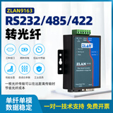 ZLAN485转光纤收发器串口232/422转光纤工业级光端机单模单纤SC上海卓岚ZLAN9163 ZLAN9163一对(含金属导轨卡扣)