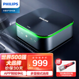 飞利浦（PHILIPS）车载空气净化器 新车内除甲醛甲苯过敏源 杀菌净味除异味GP9101