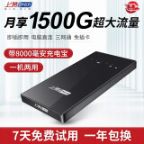 上赞S2随身wifi移动免插卡无限无线4g路由器车载wife上网充电流量宝5g手机笔记本热点无线上网卡