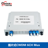 5G前传波分复用 插片式波分复用器6通道1270-1370,FWDM CWDM 5G CWDM模块 8CH