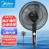 美的（Midea）