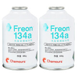 原美国Dupont Suva冷媒更名为科慕Freon R134a 环保雪种 汽车空调制冷剂 2瓶Freon冷媒