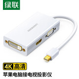 绿联（UGREEN）Mini DP转HDMI/VGA/DVI三合一转换器线4K 适用mac苹果微软Surface笔记本电脑雷电接口扩展坞 