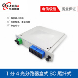 前海讯咖（QIHAXUKA） 一分4PLC插片式分光器1分4光纤分路器1比4全新插卡式SC插片分光盒 SC/APC