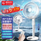 爱丽思（IRIS） 爱丽思空气循环扇落地扇电风扇遥控家用交流电扇空调扇 LFD-22T（12挡 360度多方位摇头 力荐）