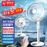 爱丽思（IRIS） 爱丽思空气循环扇落地扇电风扇遥控家用电扇空调扇 LFD-22T（12挡 360度多方位摇头 力荐）