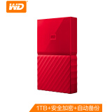 西部数据(WD)1TB USB3.0移动硬盘My Passport  2.5英寸 中国红(密码保护 自动备份)WDBYNN0010BRD