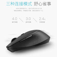 雷柏（Rapoo）M300G 无线蓝牙鼠标 办公鼠标 轻音鼠标 便携鼠标 人体工程学 电脑鼠标 笔记本鼠标 浅灰色