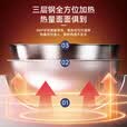 BUERK升级新款304不锈钢万能户外锅具野营装备三层钢煮饭煎炒炊套锅 升级版复合加厚套锅 三件套【汤锅+煎锅+蒸笼】