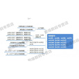 罗技（G）优联无线键盘鼠标usb接收器m170m185m280m215m330m545m585m5900k240k270k375smk345mk235mk275g602 1号单通道nano接收器 官方标配