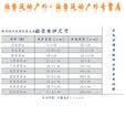 阿尤布家用电炉子不锈钢铝壳随机发电炉3000电炉盘电热丝实验平面电暖炉 500W带电源线