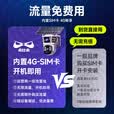 希比希4g太阳能室外户外监控摄像头终身免充值免费流量无电无网手机远程监控器360度无死角带夜视追踪