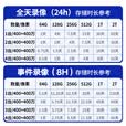 海康威视海康威视无线双摄像头WiFi云台360度无死角全彩夜视800万手机远程人形侦测家用球机2Q144MW