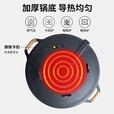 妙普乐烤盘户外烧烤盘卡式炉韩式不粘锅烤肉盘加厚烤盘露营家用野餐用品 自动滤油烤盘【明火款】送麻绳+收纳袋