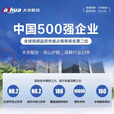 dahua大华家用摄像头监控器室内无线云台 500万3K高清360度全景无死角带全彩夜视 手机远程可对话E6Apro