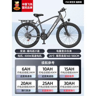 HILAND 山地自行车 24英寸禧玛诺制7段变速 前悬架 越野自行车 喜德盛青少年自行车小王子禧玛诺7速中国风24寸铝合金内走线车架