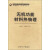 华南理工大学科学丛书：无机功能材料热物理