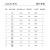 防水连接器20mm航空插头插座公母对接接头2/3/4/5/6/7/9/10芯IP68 12芯插头+插座 5A