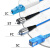 创优捷 光纤跳线 铠装 单纤 ST/UPC-ST/UPC-单模-G.652D-3mm-5M-LSZH-蓝色