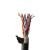 特变电工（TBEA）电线电缆RVVP10*1信号线铜丝屏蔽护套软线信号传输线电源线100米 定制款不退换 货期15天