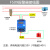 上下限电流继电器过流保护报警输出开关检测自动控制器智能电流表 控制器+100A 固口互感器